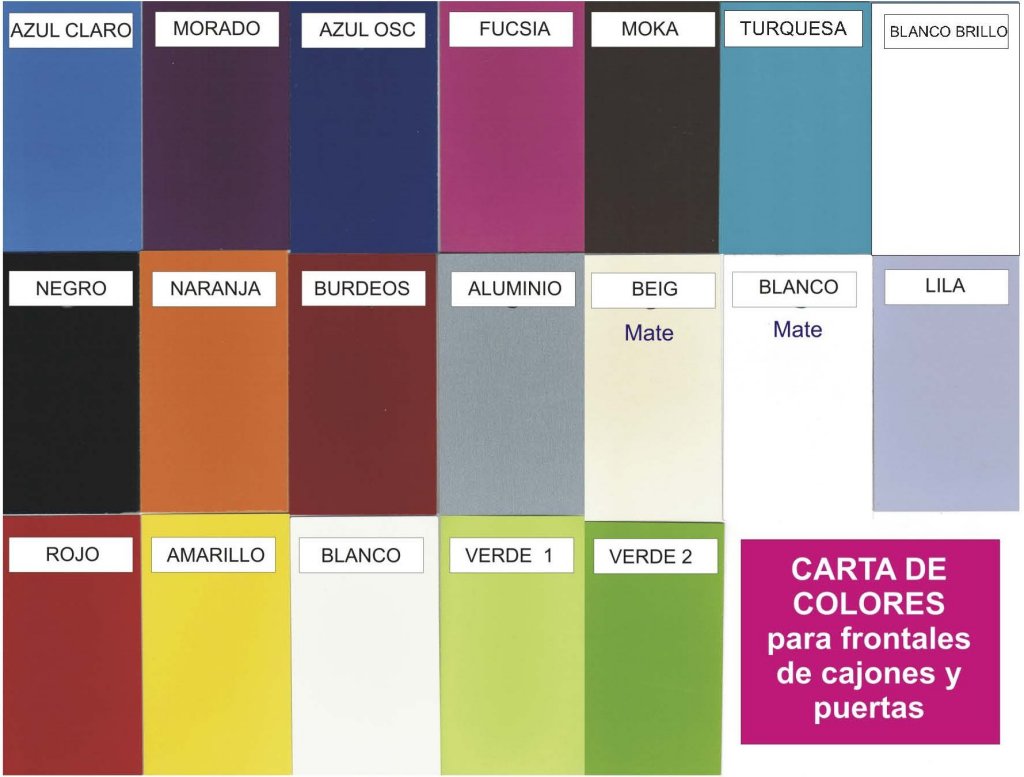 Formica Color Chart